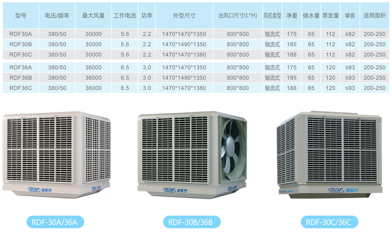 RJ16金屬柄3D搖桿電位器規(guī)格書(shū)