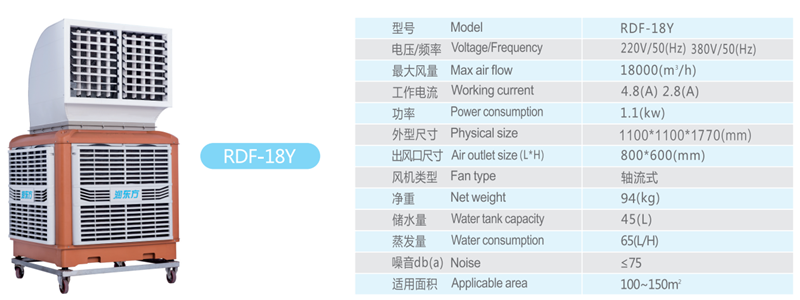 RC0805撥盤電位器規(guī)格書